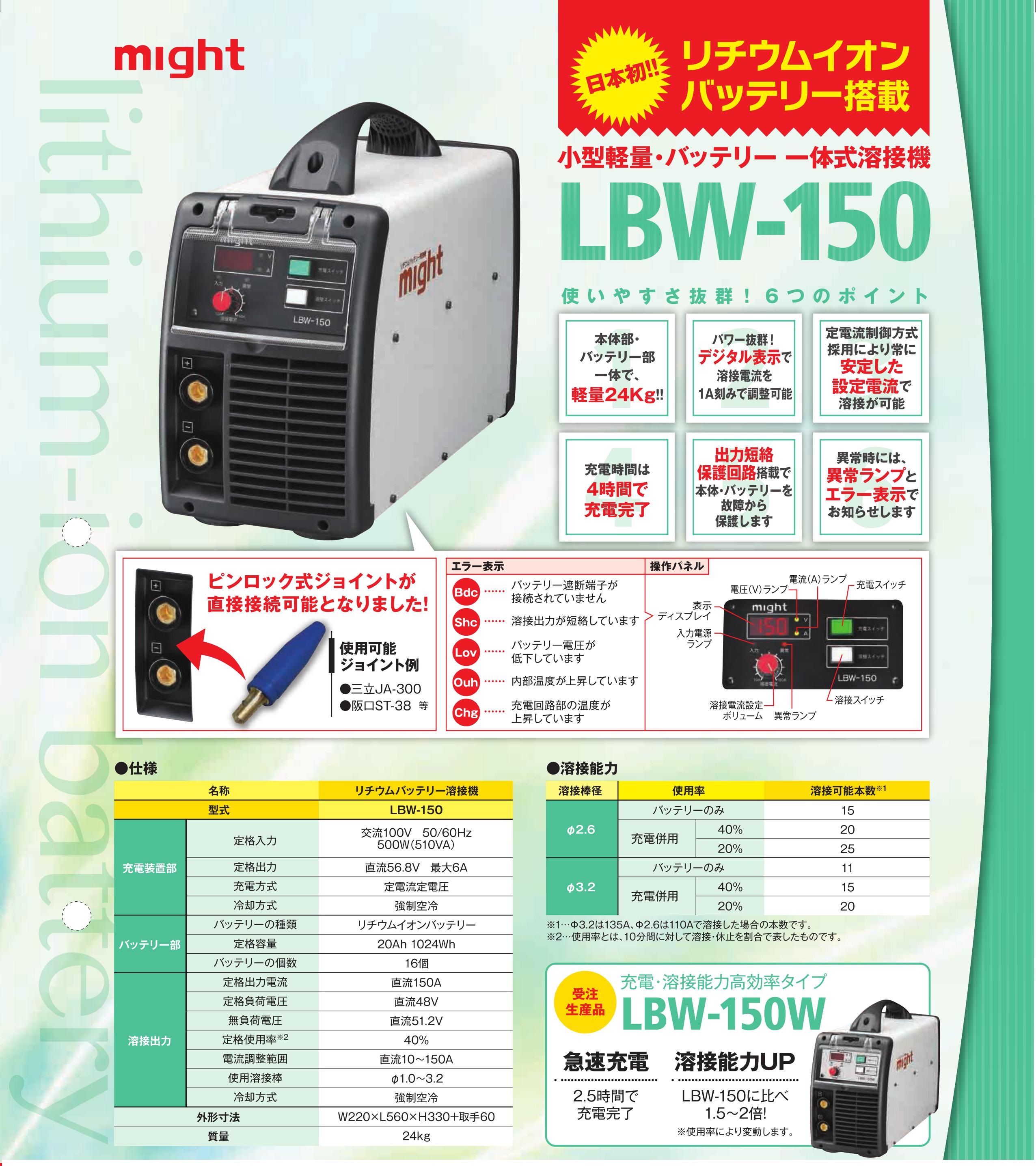 ☆美品☆might マイト工業 リチウムイオンバッテリー溶接機 LBW-150 67055